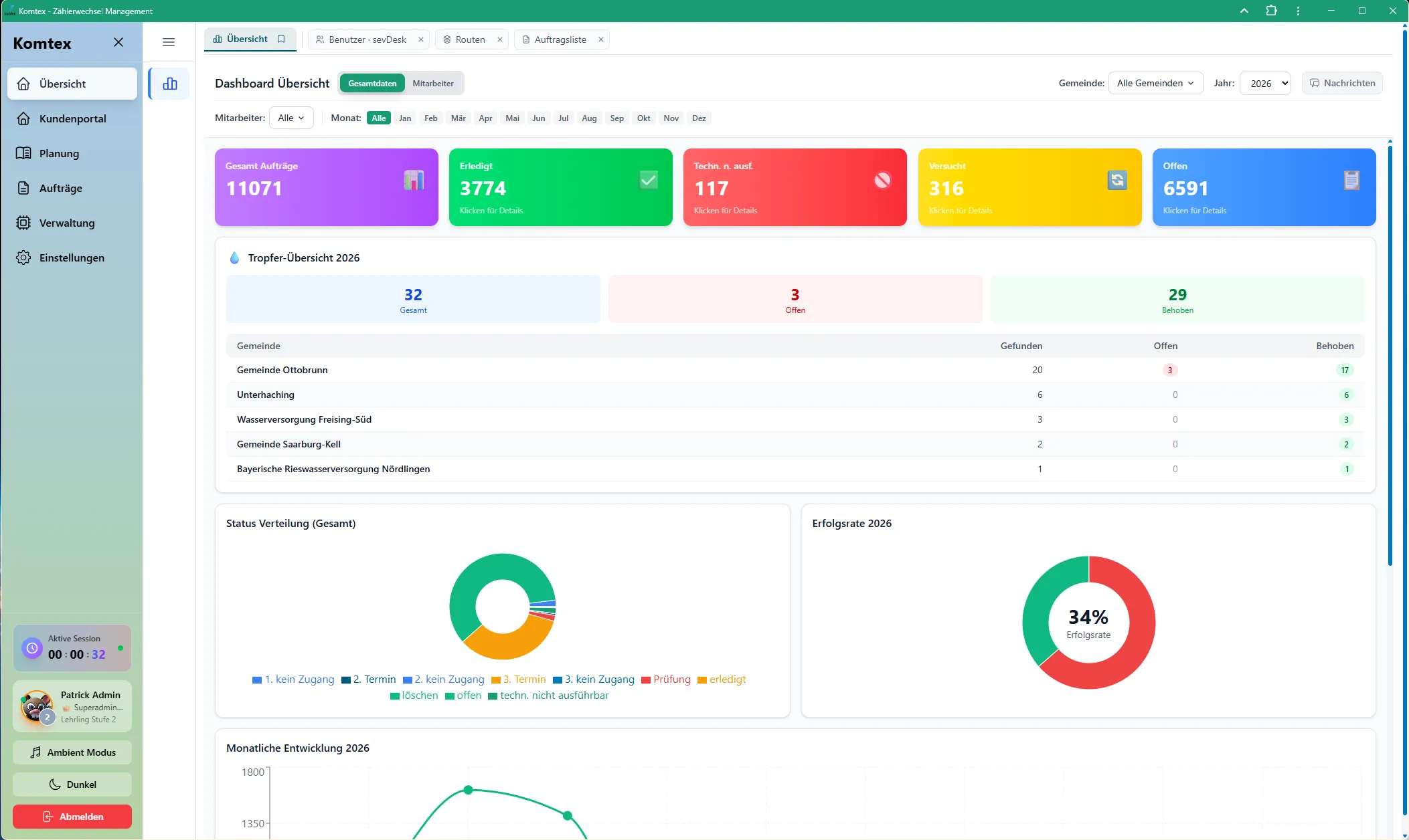 Komtex Software für digitalen Zählerwechsel